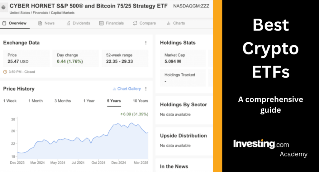 Best Cryptocurrency ETFs to Watch in 2025