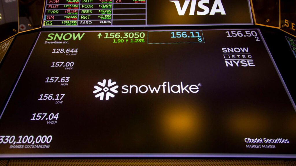 Snowflake shares skyrocket to greatest level in over a year as income tops $1 billion for first time